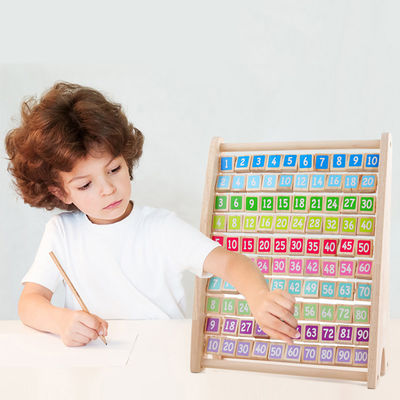 Nietoksyczne mnożenie tabeli Montessori arytmetyczna zabawka licząca drewniane klocki
